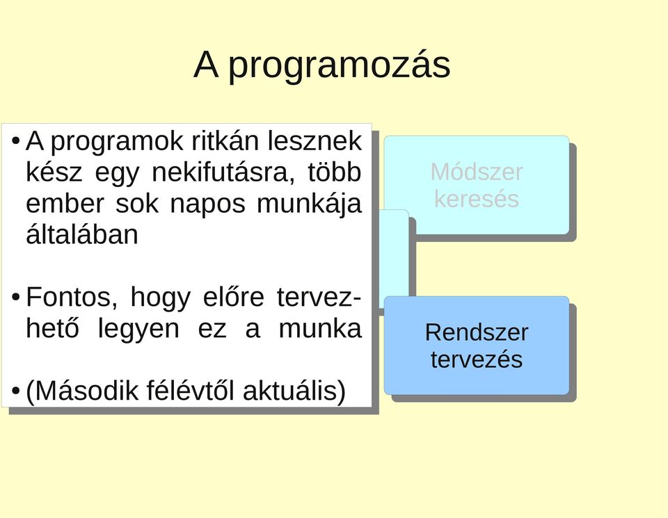 gyakorlatban Részletes megértés Fontos, hogy előre tervezhető