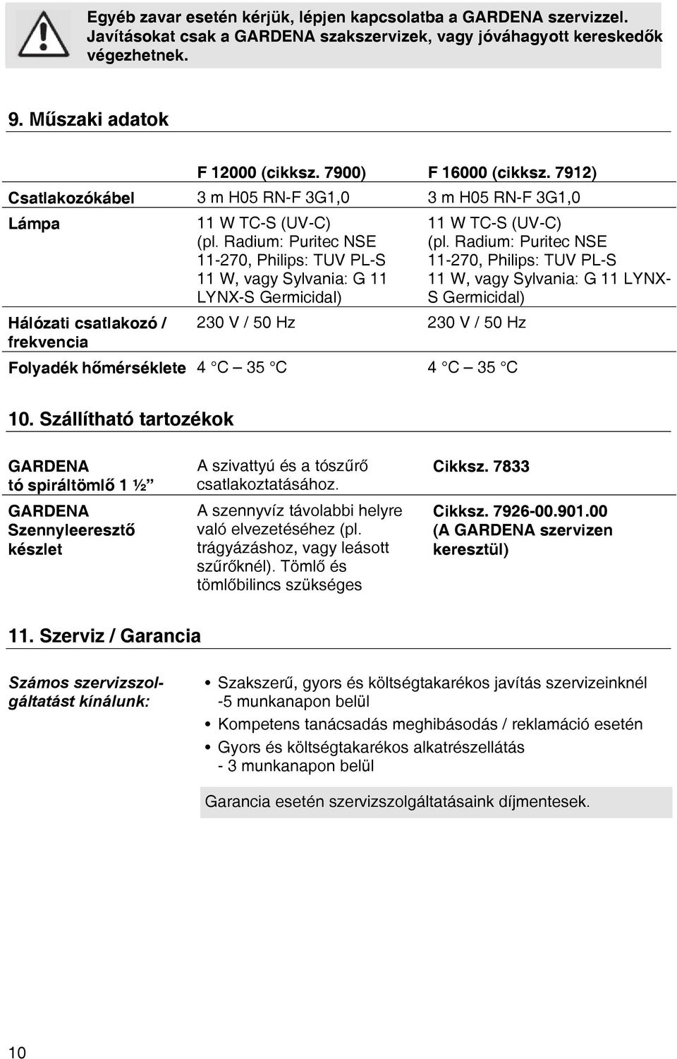 Radium: Puritec NSE 11-270, Philips: TUV PL-S 11 W, vagy Sylvania: G 11 LYNX-S Germicidal) 230 V / 50 Hz 230 V / 50 Hz Folyadék hőmérséklete 4 C 35 C 4 C 35 C 11 W TC-S (UV-C) (pl.