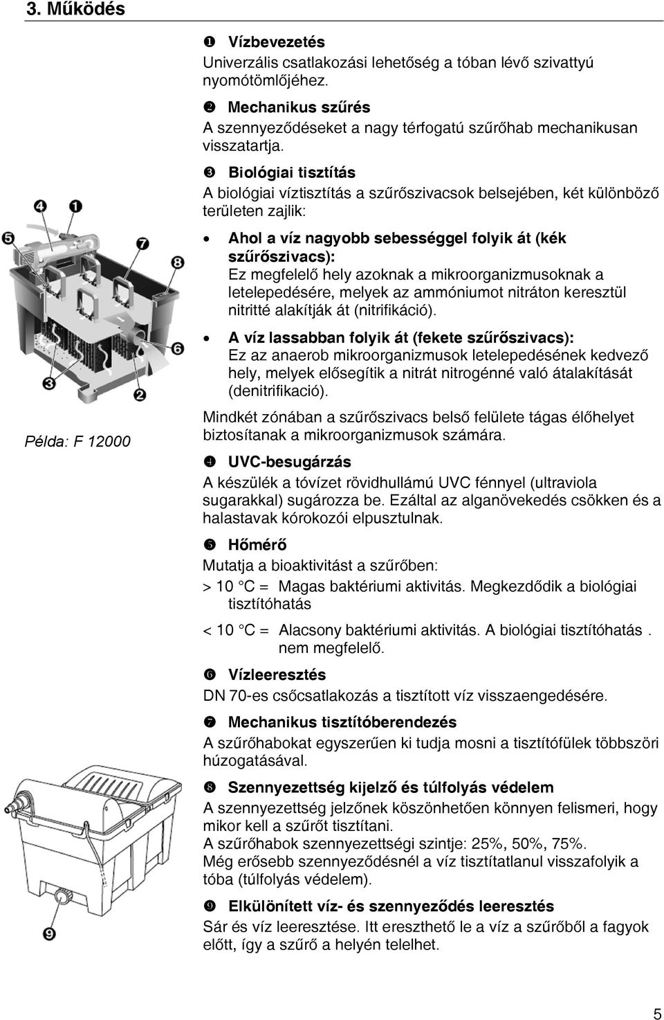 w Biológiai tisztítás A biológiai víztisztítás a szűrőszivacsok belsejében, két különböző területen zajlik: Ahol a víz nagyobb sebességgel folyik át (kék szűrőszivacs): Ez megfelelő hely azoknak a
