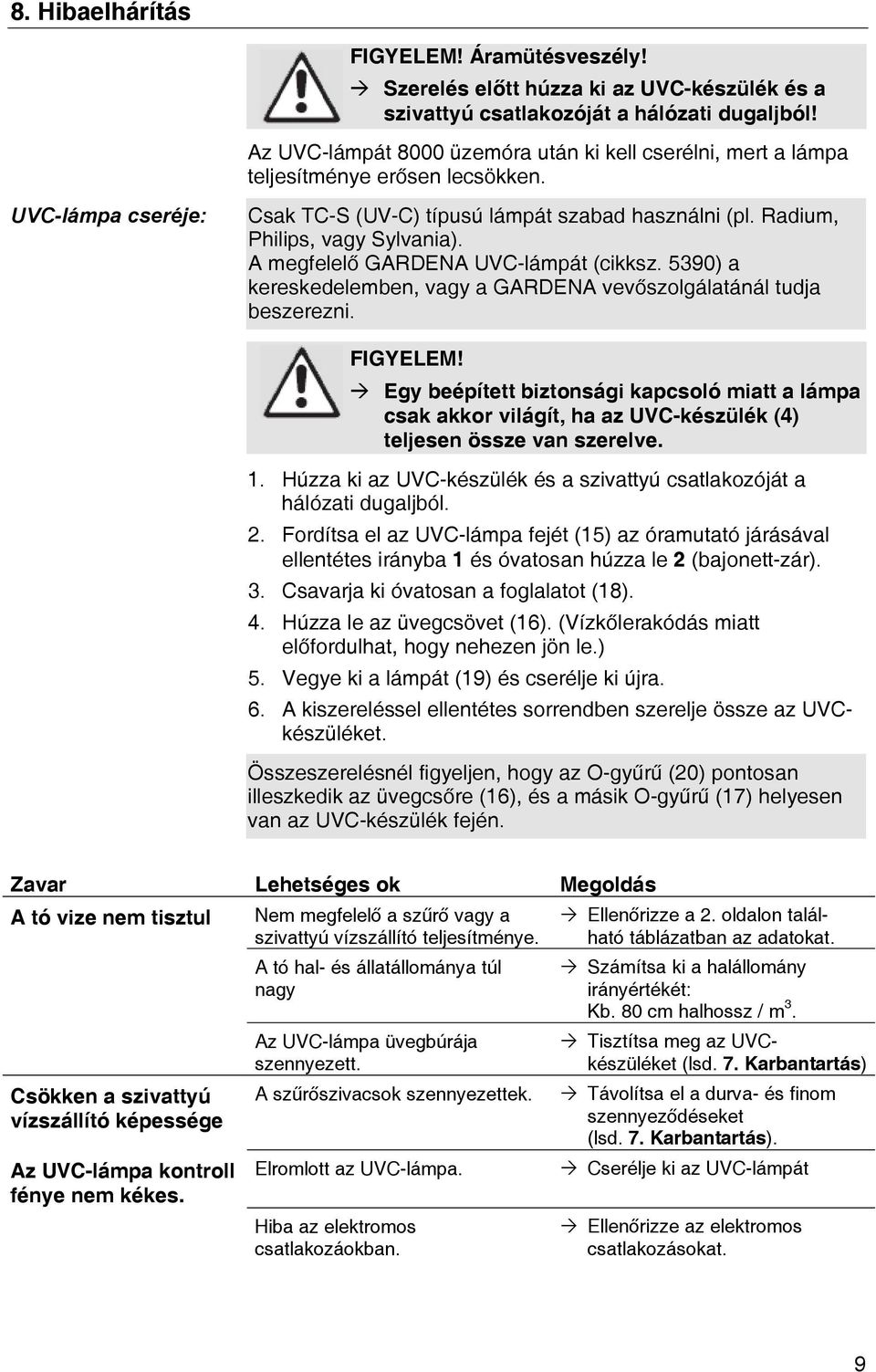 A megfelelő GARDENA UVC-lámpát (cikksz. 5390) a kereskedelemben, vagy a GARDENA vevőszolgálatánál tudja beszerezni. FIGYELEM!