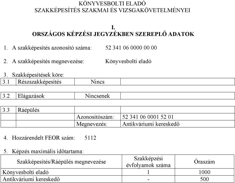 1 Részszakképesítés Nincs 3.2 Elágazások Nincsenek 3.3 Ráépülés Azonosítószám: 52 341 06 0001 52 01 Megnevezés: Antikváriumi kereskedő 4.