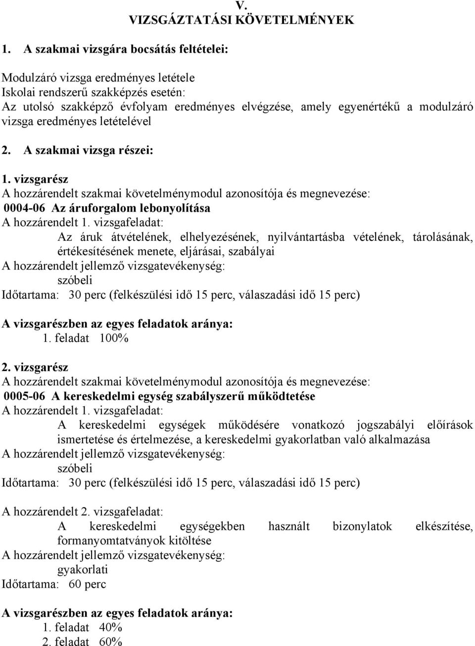 eredményes letételével 2. A szakmai vizsga részei: 1. vizsgarész A hozzárendelt szakmai követelménymodul azonosítója és megnevezése: 0004-06 Az áruforgalom lebonyolítása A hozzárendelt 1.