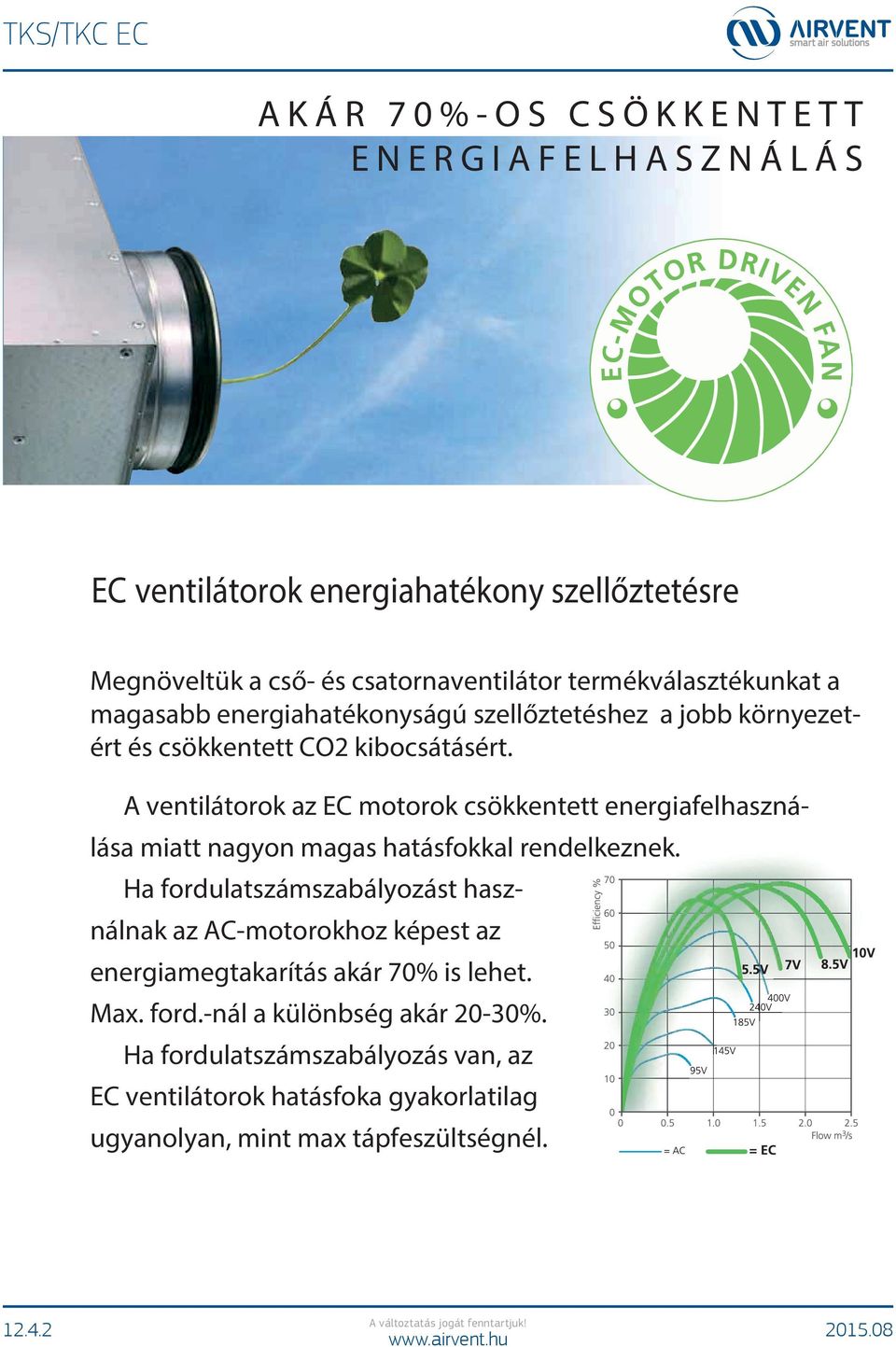 A ventilátorok az EC motorok csökkentett energiafelhasználása miatt nagyon magas hatásfokkal rendelkeznek.