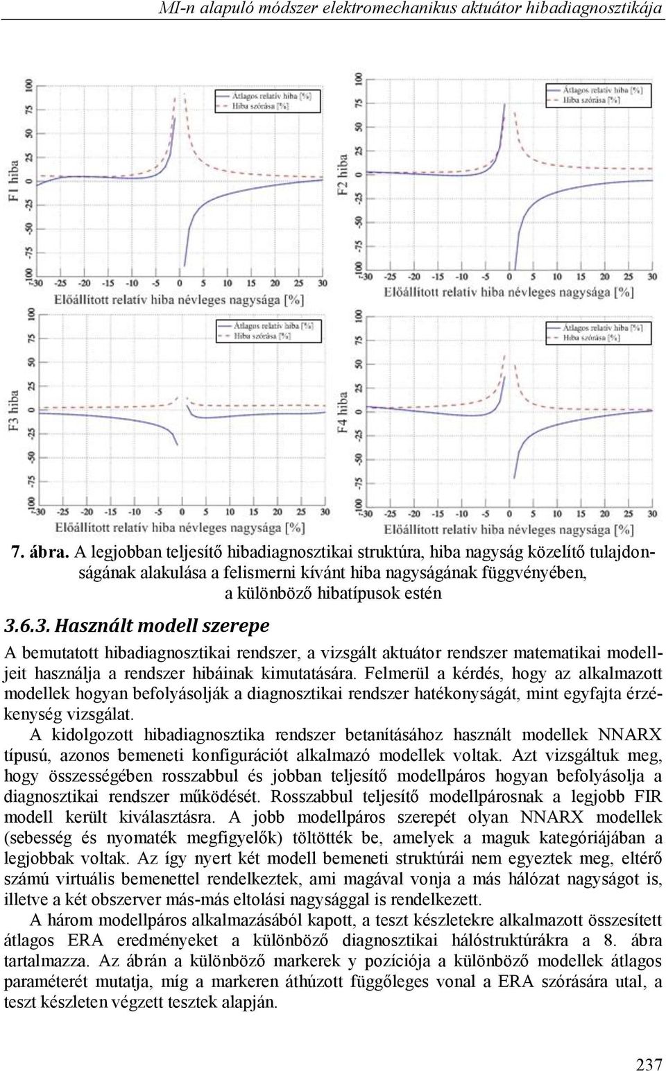 6.3. Használt modell szerepe A bemutatott hibadiagnosztikai rendszer, a vizsgált aktuátor rendszer matematikai modelljeit használja a rendszer hibáinak kimutatására.