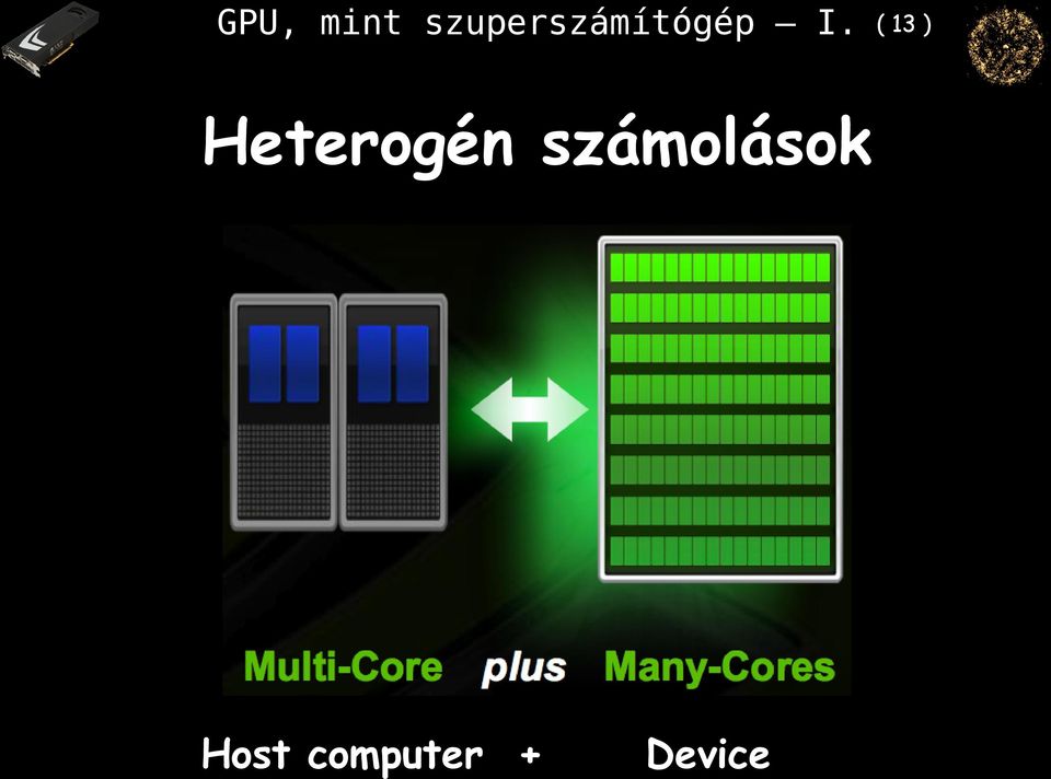 Host