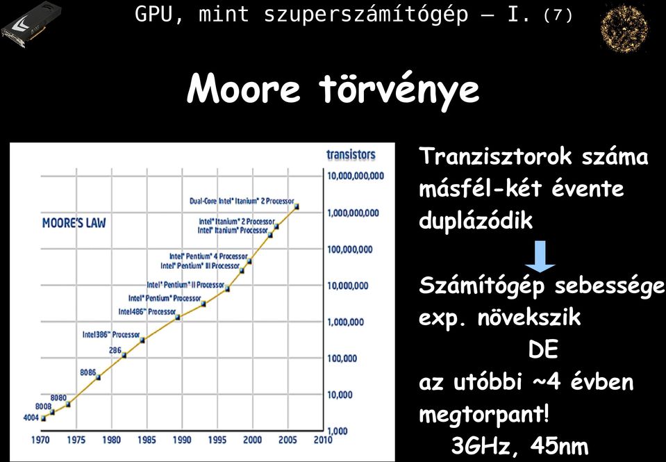 Számítógép sebessége exp.