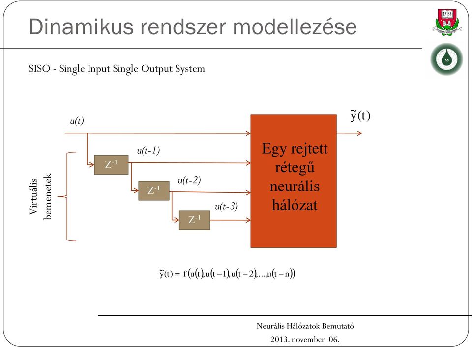 u(t-1) Z -1 u(t-2) Z -1 u(t-3) Egy rejtett rétegű