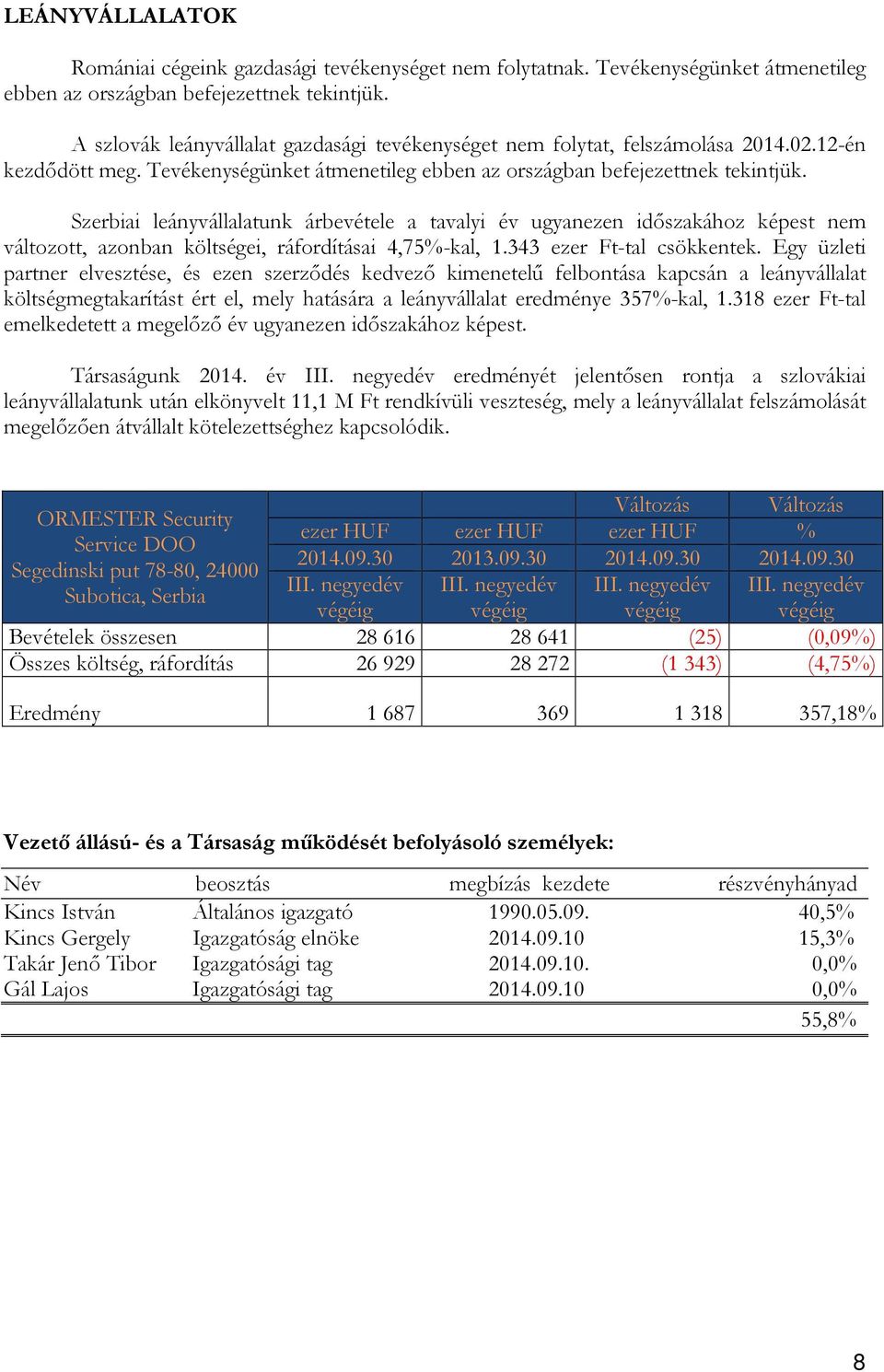 Szerbiai leányvállalatunk árbevétele a tavalyi év ugyanezen időszakához képest nem változott, azonban költségei, ráfordításai 4,75%-kal, 1.343 ezer Ft-tal csökkentek.