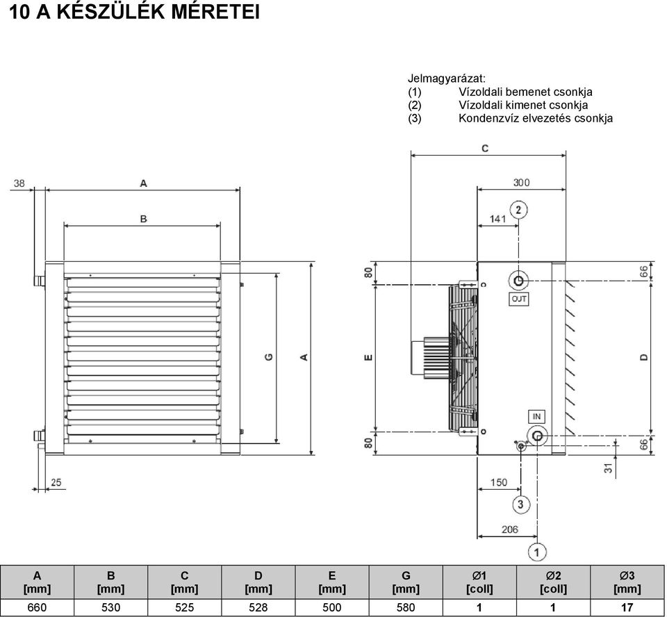 Kondenzvíz elvezetés csonkja A [mm] B [mm] C [mm] D