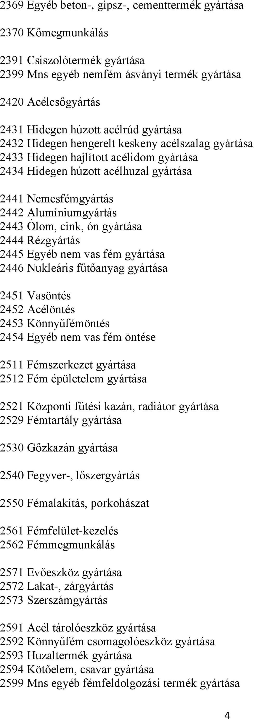 gyártása 2444 Rézgyártás 2445 Egyéb nem vas fém gyártása 2446 Nukleáris fűtőanyag gyártása 2451 Vasöntés 2452 Acélöntés 2453 Könnyűfémöntés 2454 Egyéb nem vas fém öntése 2511 Fémszerkezet gyártása