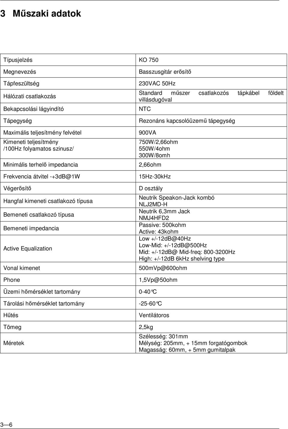 hőmérséklet tartomány Tárolási hőmérséklet tartomány Hűtés Tömeg Méretek Basszusgitár erősítő 230VAC 50Hz Standard műszer csatlakozós tápkábel földelt villásdugóval NTC Rezonáns kapcsolóüzemű