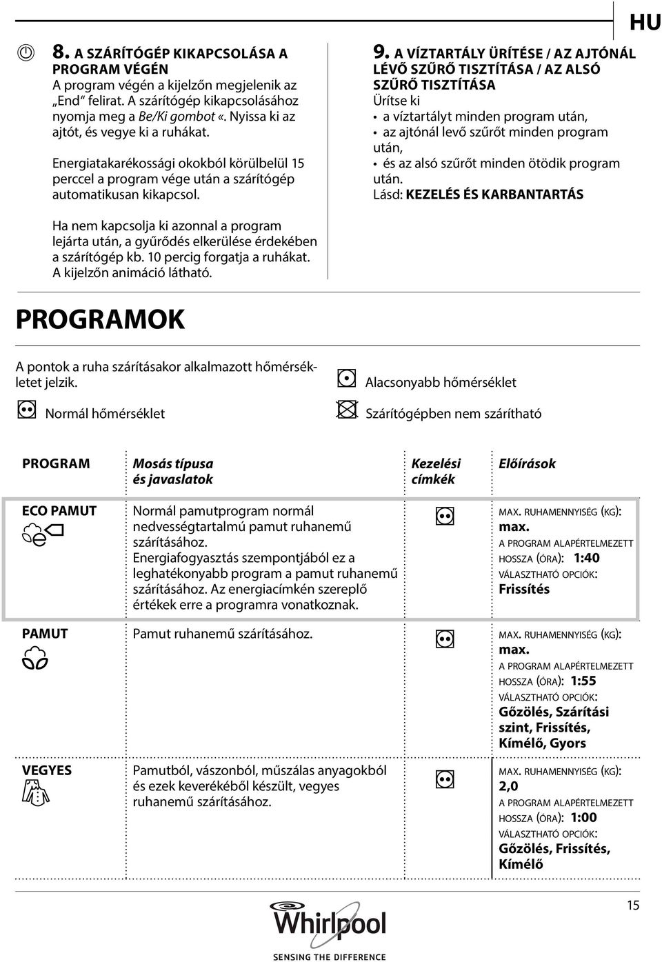 A VÍZTARTÁLY ÜRÍTÉSE / AZ AJTÓNÁL LÉVŐ SZŰRŐ TISZTÍTÁSA / AZ ALSÓ SZŰRŐ TISZTÍTÁSA Ürítse ki a víztartályt minden program után, az ajtónál levő szűrőt minden program után, és az alsó szűrőt minden