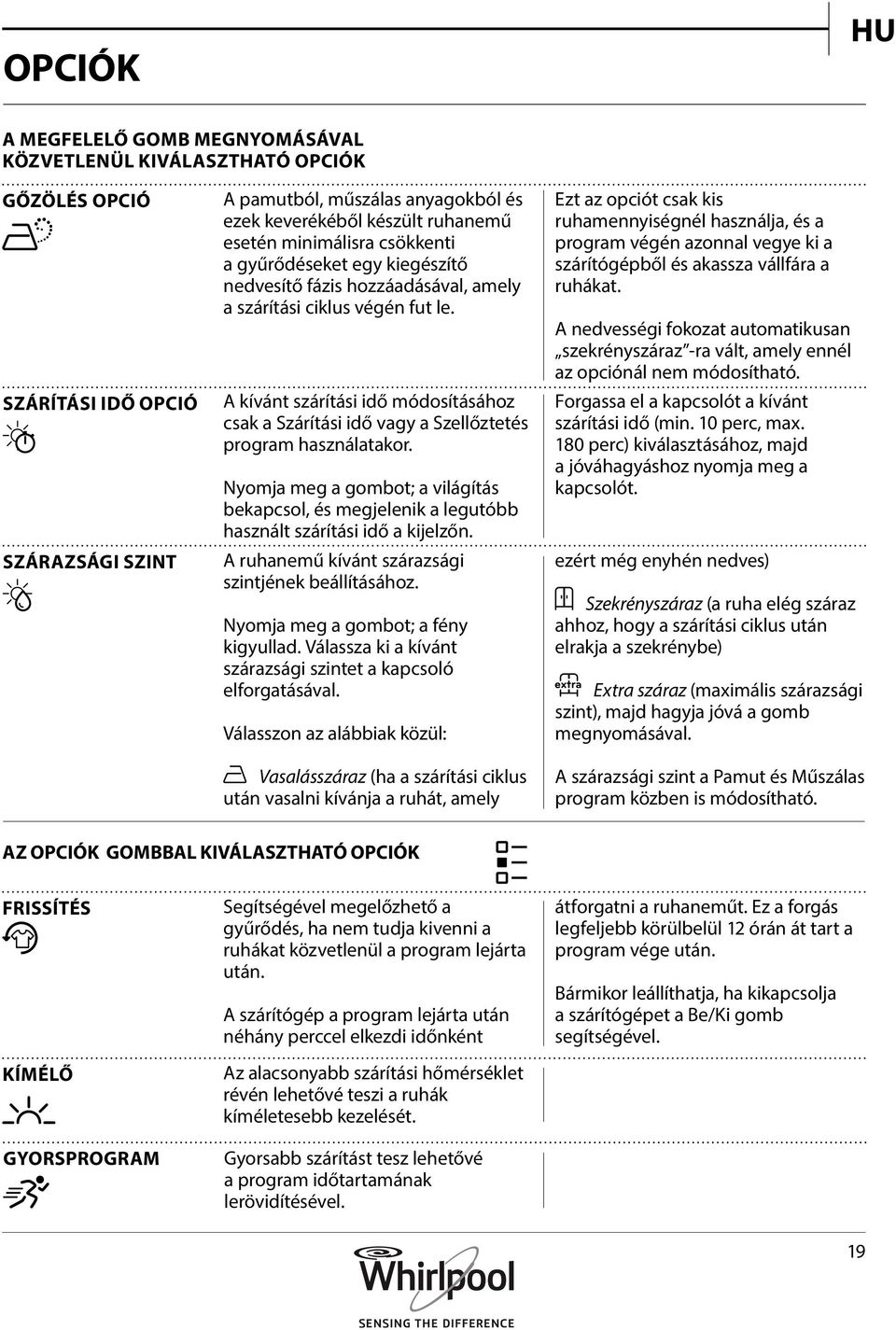 A kívánt szárítási idő módosításához csak a Szárítási idő vagy a Szellőztetés program használatakor.
