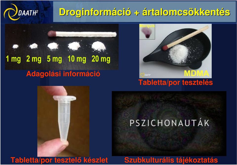 Droginformáci ció +