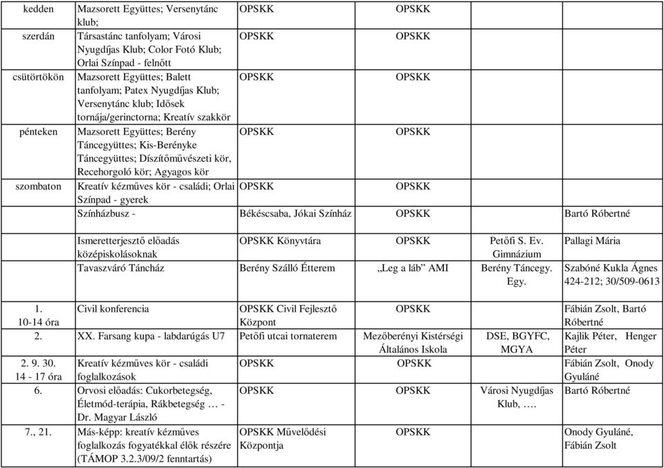 kör; Agyagos kör Kreatív kézműves kör - családi; Orlai Színpad - gyerek Színházbusz - Békéscsaba, Jókai Színház Bartó Róbertné Ismeretterjesztő előadás középiskolásoknak Könyvtára Petőfi S. Ev.