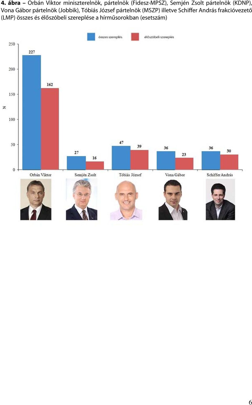 Tóbiás József pártelnök (MSZP) illetve Schiffer András