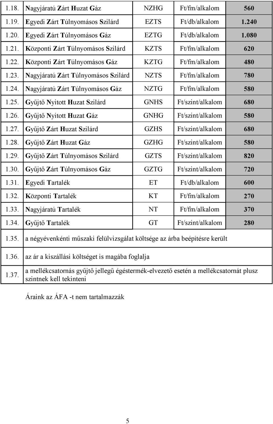 Nagyjáratú Zárt Túlnyomásos Gáz NZTG Ft/fm/alkalom 580 1.25. Gyűjtő Nyitott Huzat Szilárd GNHS Ft/szint/alkalom 680 1.26. Gyűjtő Nyitott Huzat Gáz GNHG Ft/szint/alkalom 580 1.27.