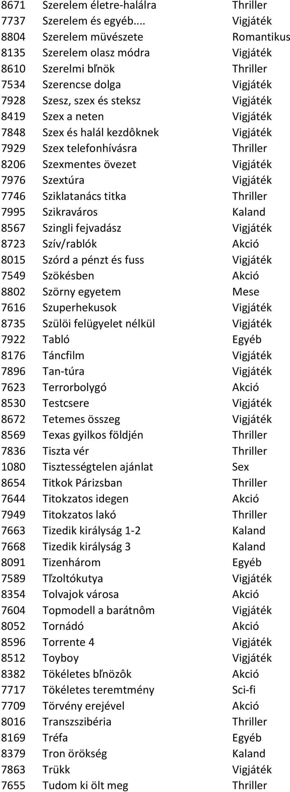 Vigjáték 7848 Szex és halál kezdôknek Vigjáték 7929 Szex telefonhívásra Thriller 8206 Szexmentes övezet Vigjáték 7976 Szextúra Vigjáték 7746 Sziklatanács titka Thriller 7995 Szikraváros Kaland 8567