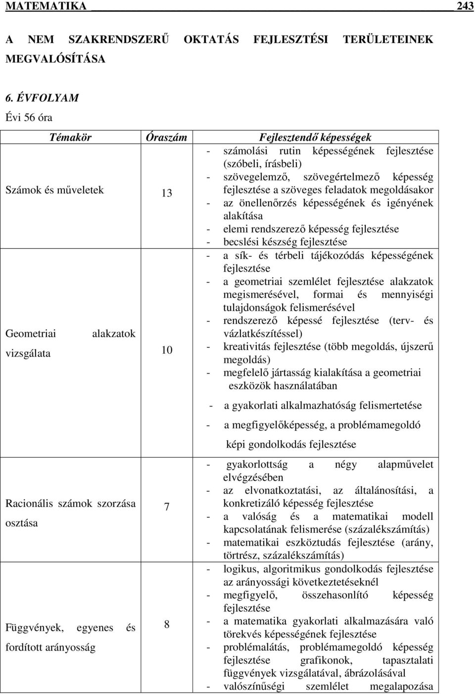 a szöveges feladatok megoldásakor - az önellenırzés képességének és igényének alakítása - elemi rendszerezı képesség fejlesztése - becslési készség fejlesztése - a sík- és térbeli tájékozódás