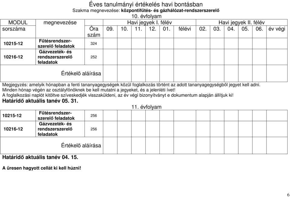 év végi 10215-12 10216-12 Fűtésrendszerszerelő feladatok Gázvezeték- és rendszerszerelő feladatok 324 252 Értékelő aláírása Megjegyzés: amelyik hónapban a fenti tananyagegységek közül foglalkozás