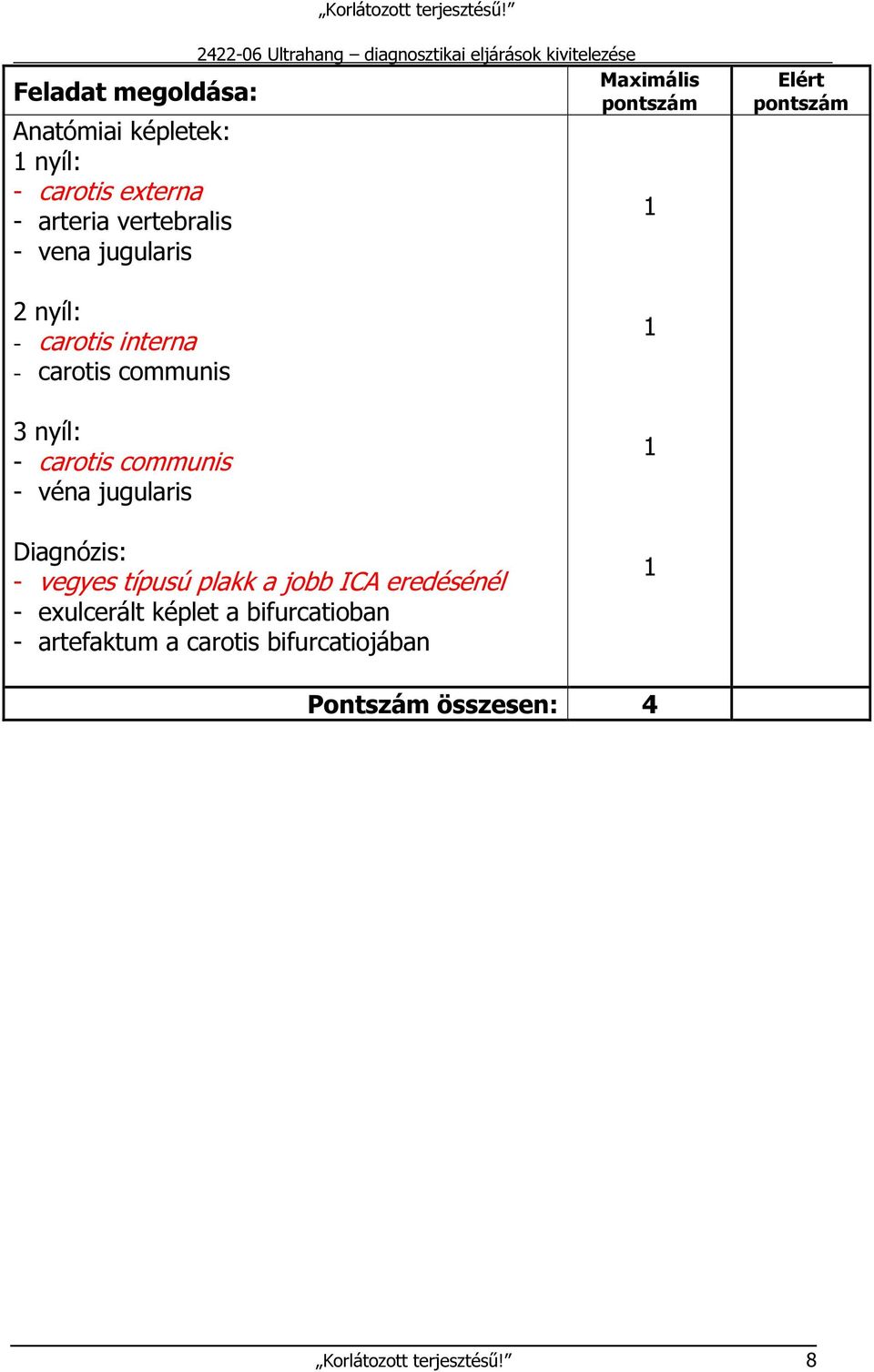 communis - véna jugularis Diagnózis: - vegyes típusú plakk a jobb ICA eredésénél - exulcerált