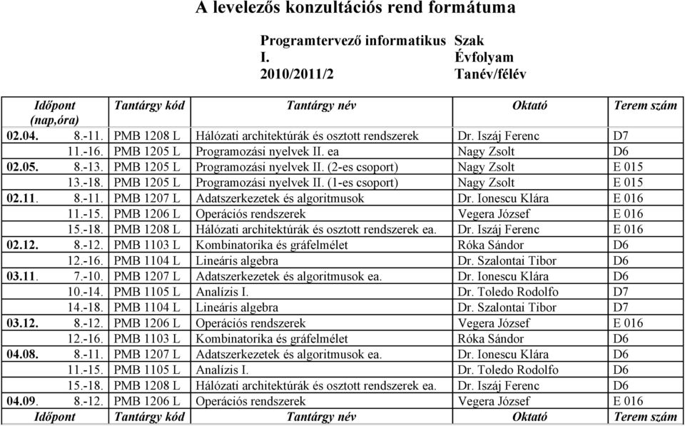 11. 8.-11. PMB 1207 L Adatszerkezetek és algoritmusok Dr. Ionescu Klára 11.-15. PMB 1206 L Operációs rendszerek Vegera József 15.-18. PMB 1208 L Hálózati architektúrák és osztott rendszerek ea. 02.12. 8.-12.