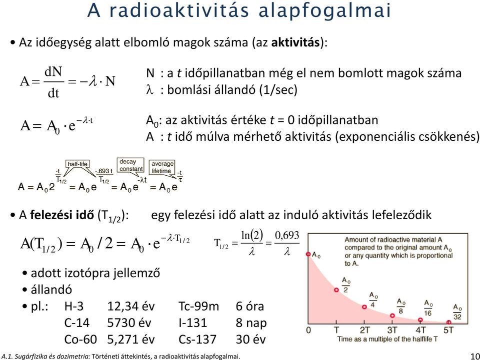 (T 1/2 ): A( T ) A / 1/ 2 0 2 A.1. Sugárfizika és dozimetria: Történeti áttekintés, a radioaktivitás alapfogalmai.