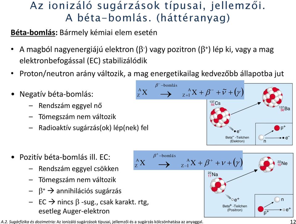 Proton/neutron arány változik, a mag energetikailag kedvezőbb állapotba jut Negatív béta-bomlás: Rendszám eggyel nő Tömegszám nem változik Radioaktív sugárzás(ok) lép(nek) fel A Z