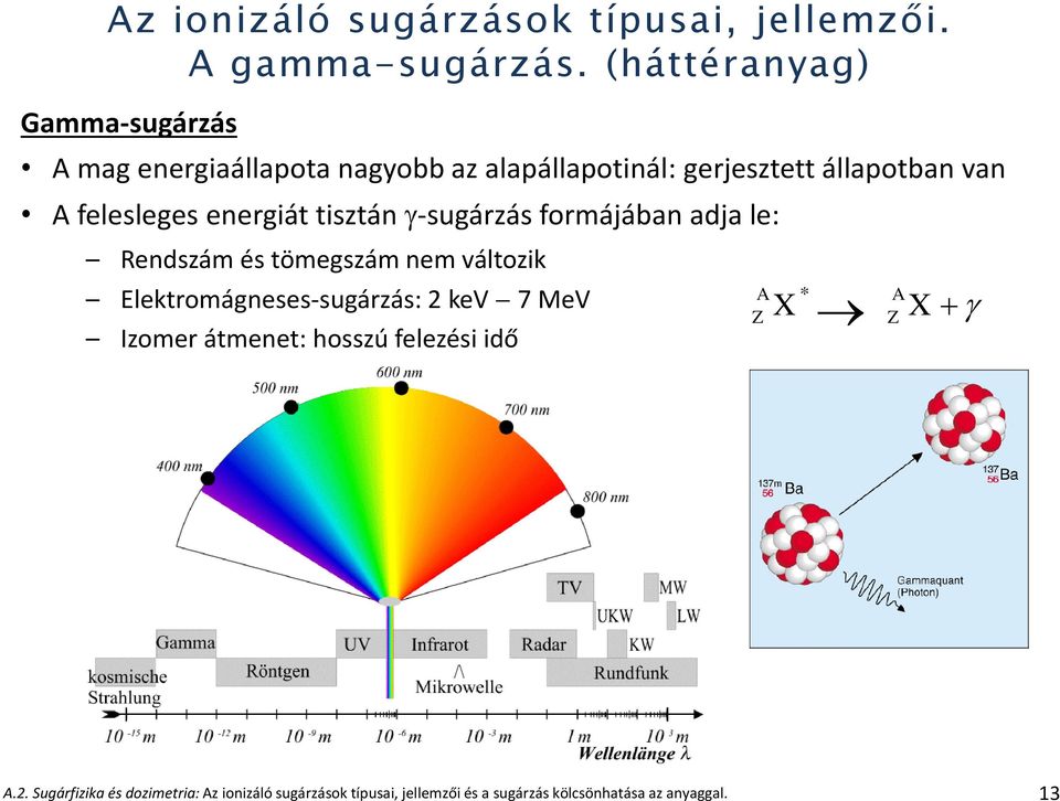 felesleges energiát tisztán -sugárzás formájában adja le: Rendszám és tömegszám nem változik