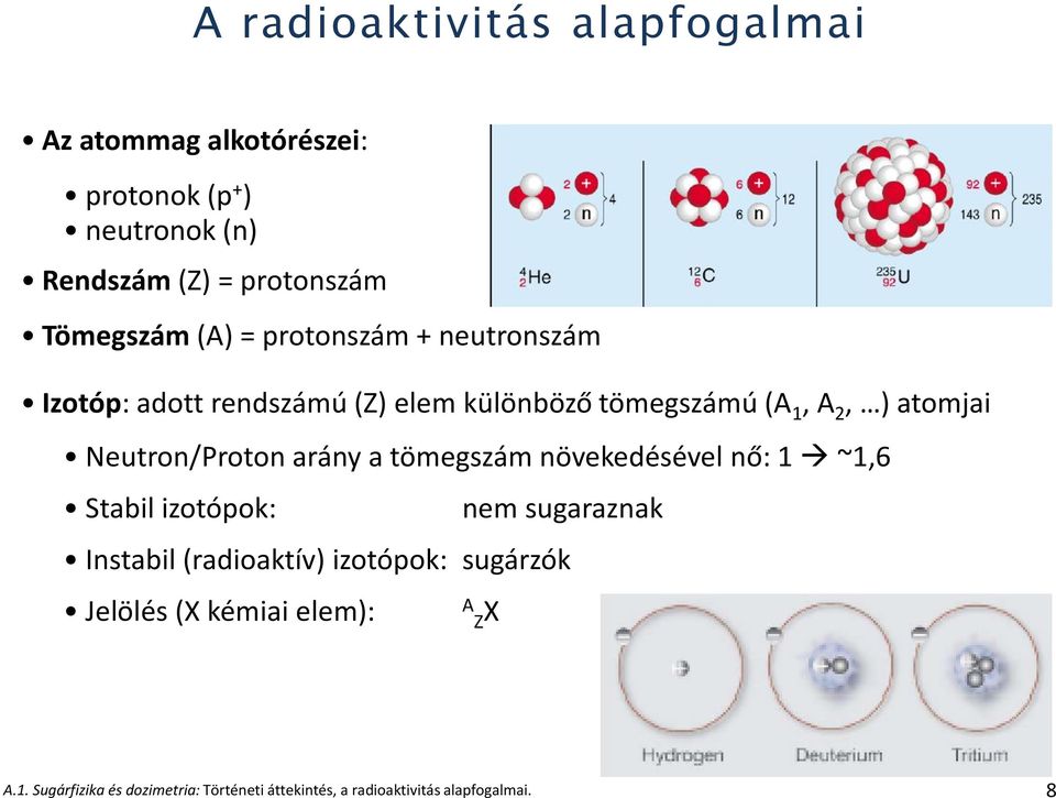 Neutron/Proton arány a tömegszám növekedésével nő: 1 ~1,6 Stabil izotópok: nem sugaraznak Instabil (radioaktív)