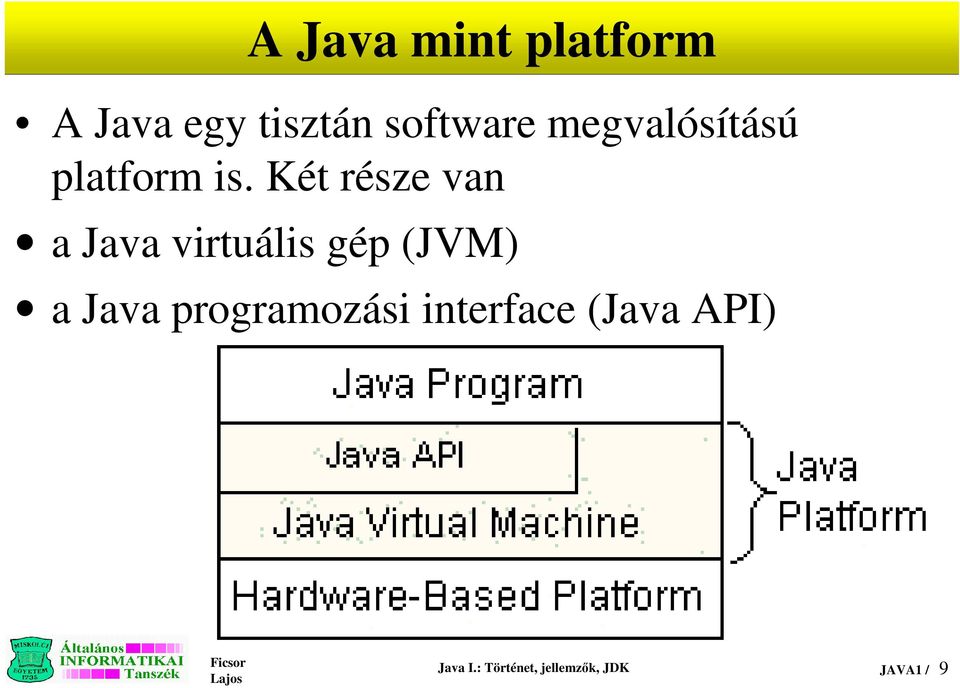 Két része van a Java virtuális gép (JVM) a Java