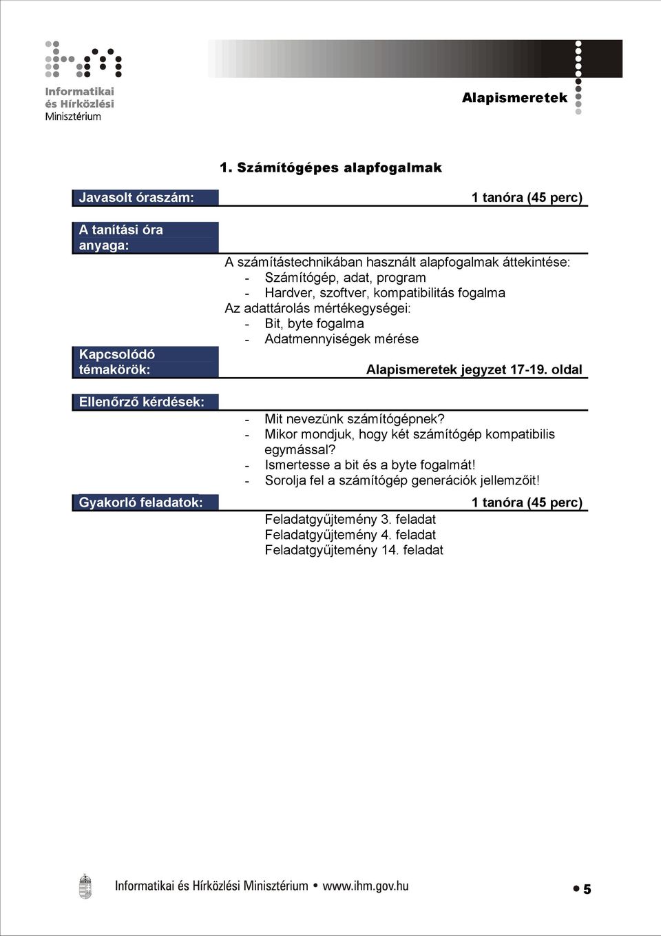 szoftver, kompatibilitás fogalma Az adattárolás mértékegységei: - Bit, byte fogalma - Adatmennyiségek mérése Alapismeretek jegyzet 17-19.