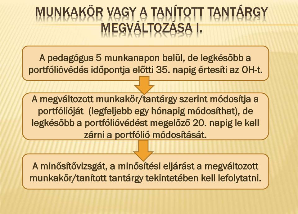 A megváltozott munkakör/tantárgy szerint módosítja a portfólióját (legfeljebb egy hónapig módosíthat), de legkésőbb