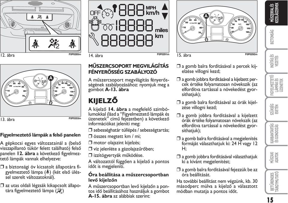 az utas oldali légzsák kikapcsolt állapotára figyelmeztető lámpa ( ) 14. ábra F0P0291m 15.