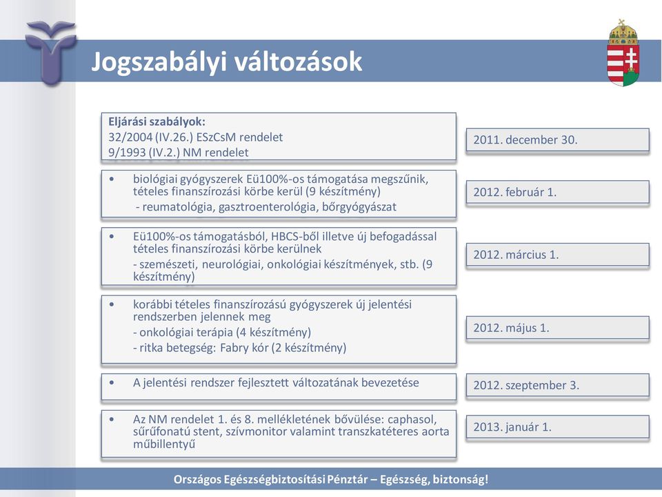 Eü100%-os támogatásból, HBCS-ből illetve új befogadással tételes finanszírozási körbe kerülnek - szemészeti, neurológiai, onkológiai készítmények, stb. (9 készítmény) 2012. március 1.