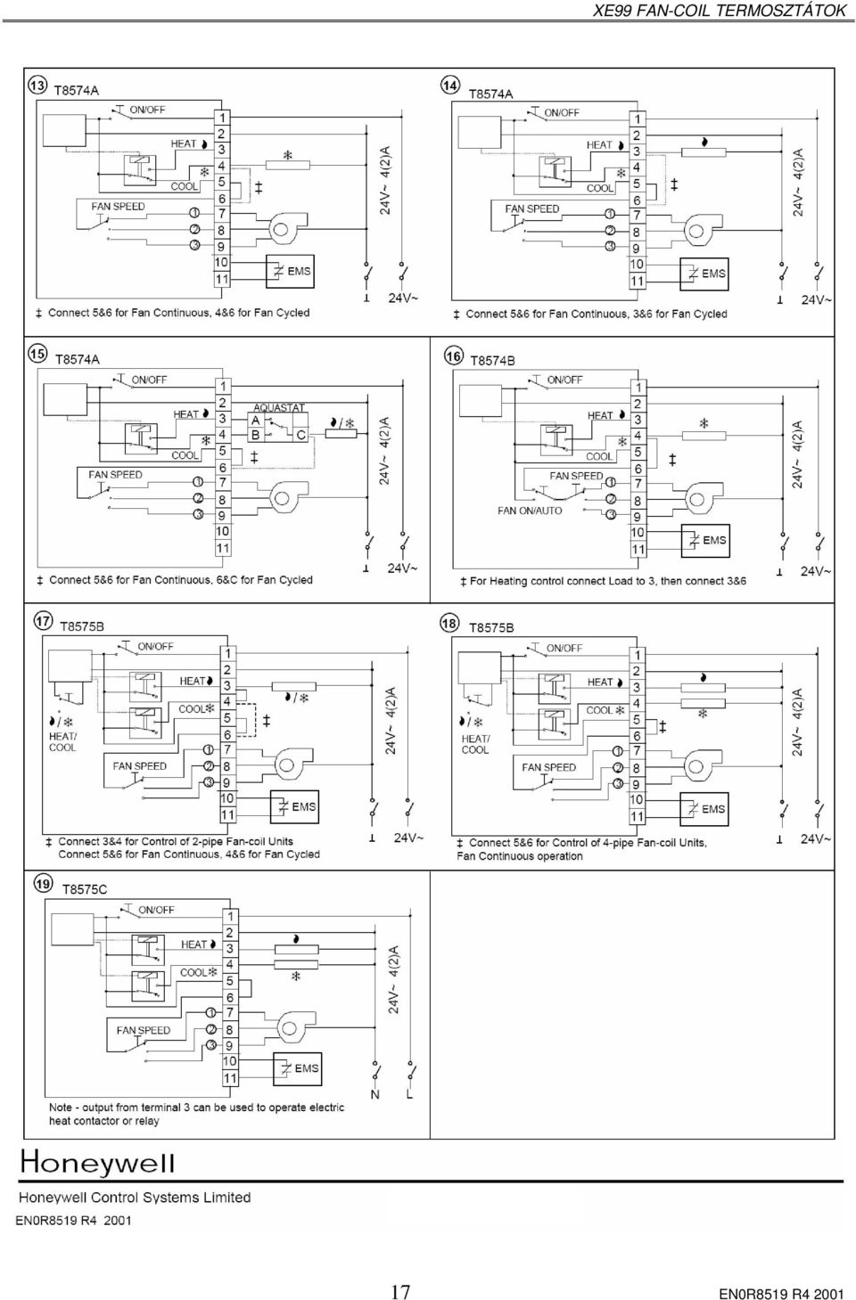 XE99 SOROZATÚ FAN-COIL TERMOSZTÁTOK 2-CSÖVES ÉS 4- CSÖVES FAN-COIL  SZABÁLYOZÁSÁHOZ - PDF Free Download