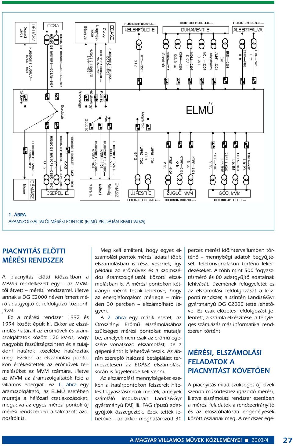 Ekkor az elszámolás határait az erômûvek és áramszolgáltatók között 120 kv-os, vagy nagyobb feszültségszinten és a tulajdoni határok közelébe határozták meg.