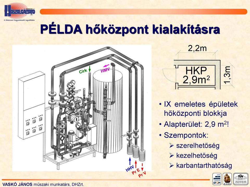 épületek hőközponti blokkja Alapterület: 2,9 m