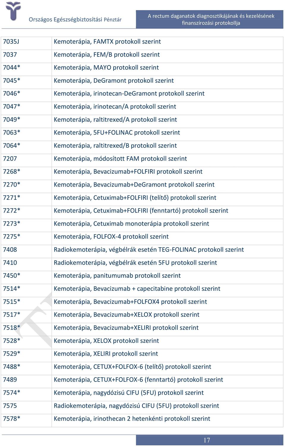 Kemoterápia, raltitrexed/b protokoll szerint 7207 Kemoterápia, módosított FAM protokoll szerint 7268* Kemoterápia, Bevacizumab+FOLFIRI protokoll szerint 7270* Kemoterápia, Bevacizumab+DeGramont