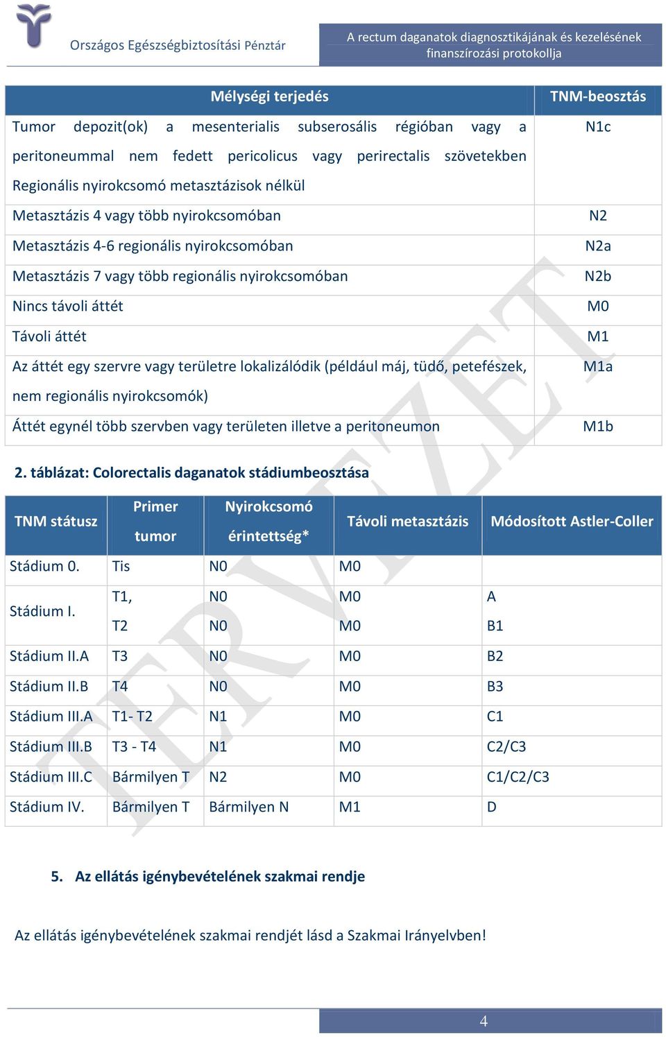 lokalizálódik (például máj, tüdő, petefészek, nem regionális nyirokcsomók) Áttét egynél több szervben vagy területen illetve a peritoneumon TNM-beosztás N1c N2 N2a N2b M0 M1 M1a M1b 2.