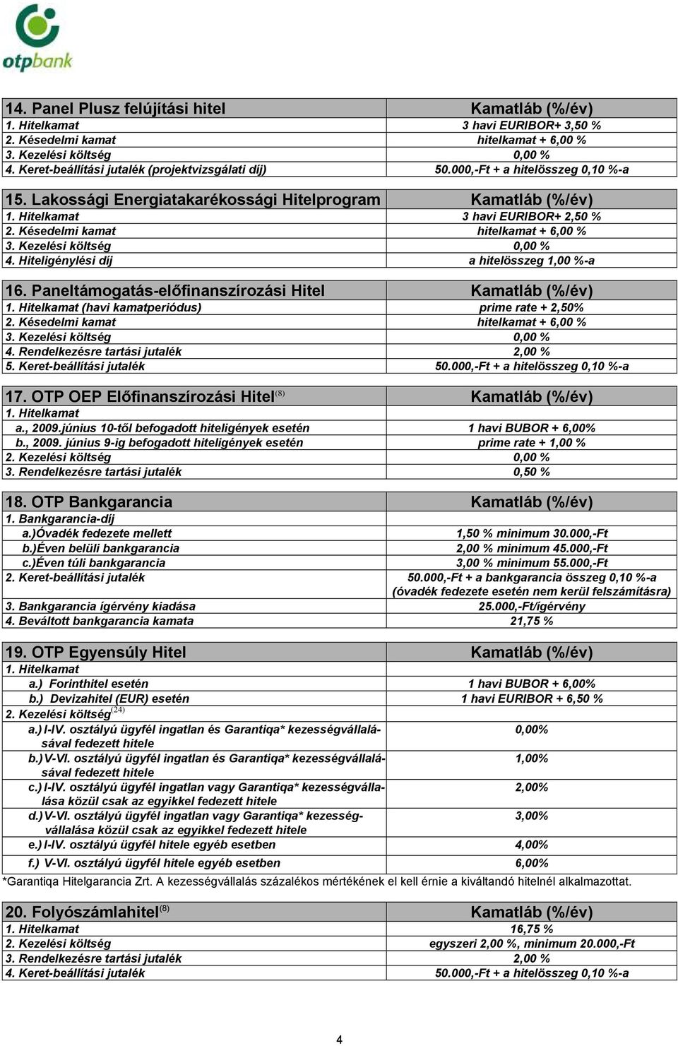 Paneltámogatás-előfinanszírozási Hitel Kamatláb (%/év) (havi kamatperiódus) prime rate + 2,50% 4. Rendelkezésre tartási jutalék 2,00 % 5. Keret-beállítási jutalék 50.