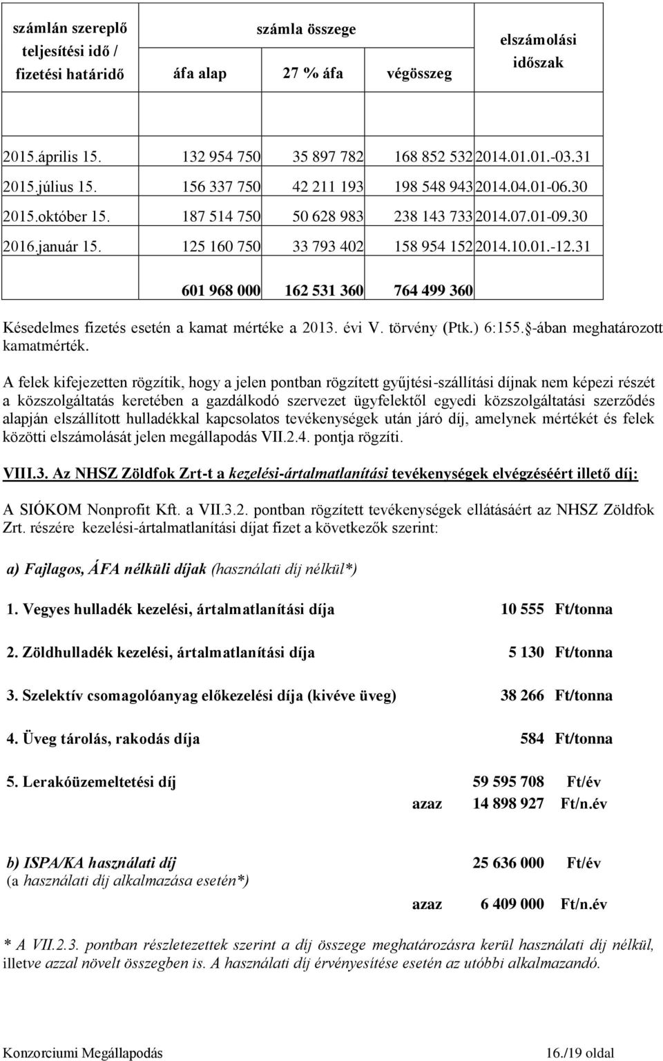 31 601 968 000 162 531 360 764 499 360 Késedelmes fizetés esetén a kamat mértéke a 2013. évi V. törvény (Ptk.) 6:155. -ában meghatározott kamatmérték.