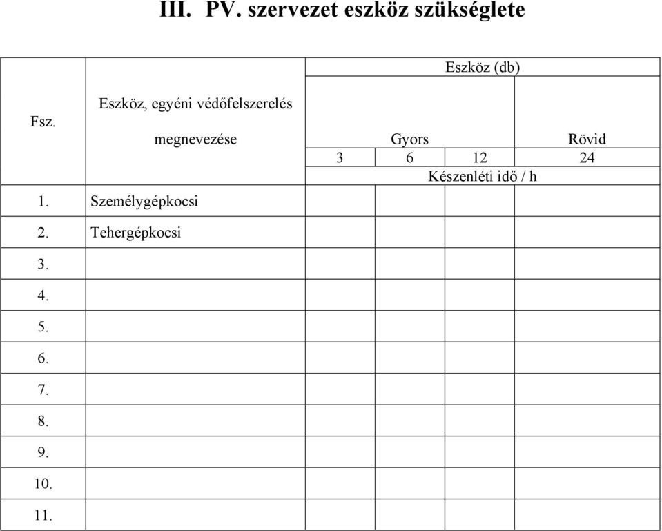 Személygépkocsi 2. Tehergépkocsi 3. 4. 5. 6. 7. 8.