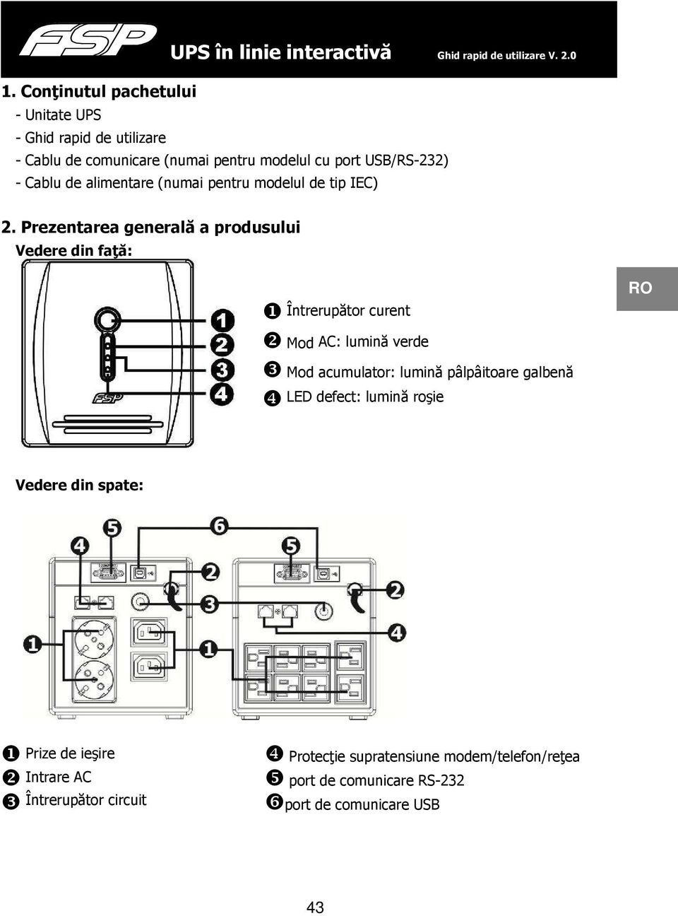 alimentare (numai pentru modelul de tip IEC) 2.