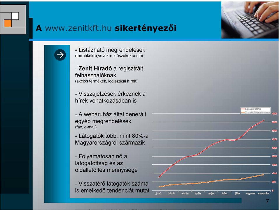 felhasználóknak (akciós termékek, logisztikai hírek) - Visszajelzések érkeznek a hírek vonatkozásában is - A