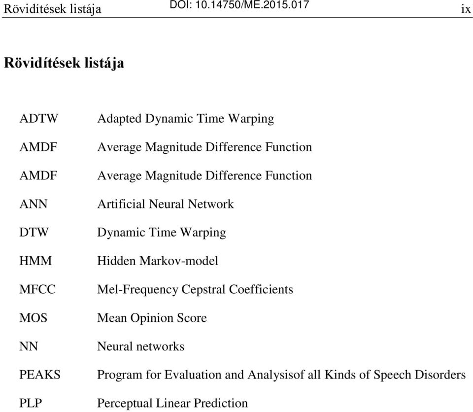 Magnitude Difference Function Average Magnitude Difference Function Artificial Neural Network Dynamic Time Warping