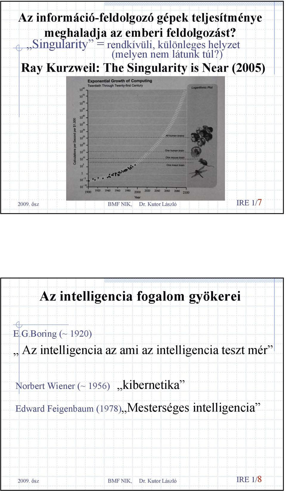 ) Ray Kurzweil: The Singularity is Near (2005) IRE 1/7 Az intelligencia fogalom gyökerei E.G.