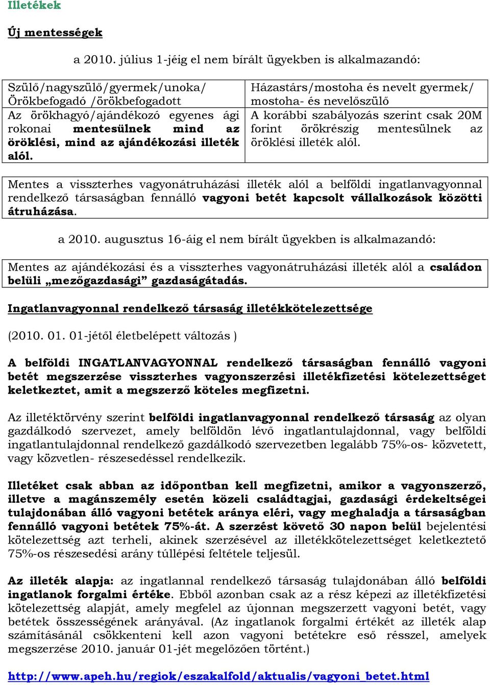 ajándékozási illeték alól. Házastárs/mostoha és nevelt gyermek/ mostoha- és nevelőszülő A korábbi szabályozás szerint csak 20M forint örökrészig mentesülnek az öröklési illeték alól.