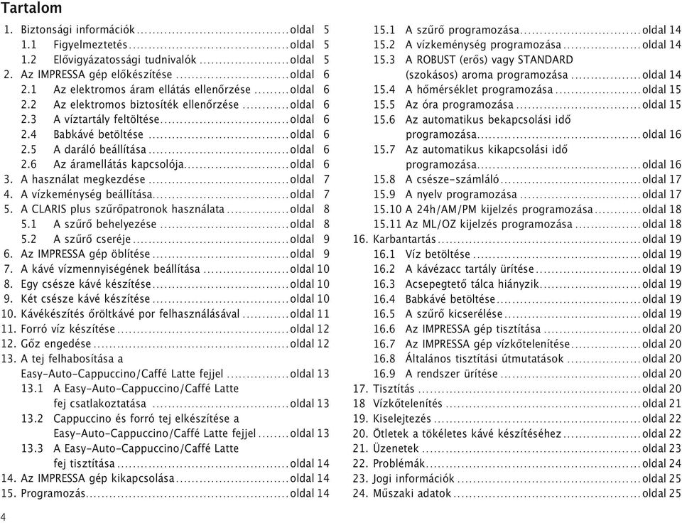 ..oldal 6 2.6 Az áramellátás kapcsolója...oldal 6 3. A használat megkezdése...oldal 7 4. A vízkeménység beállítása...oldal 7 5. A CLARIS plus szűrőpatronok használata...oldal 8 5.