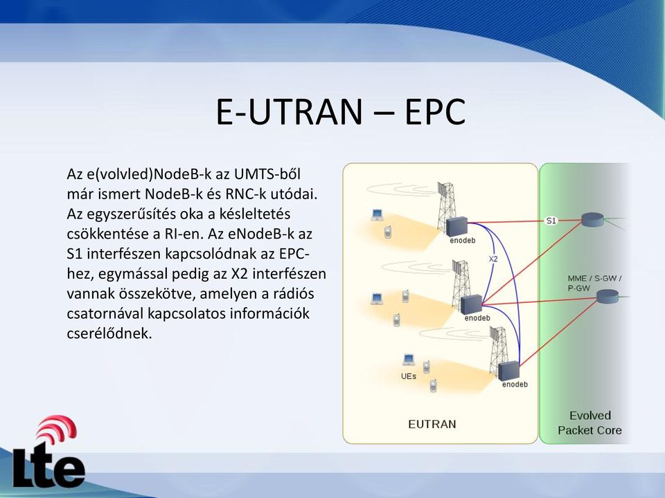 Az enodeb-k az S1 interfészen kapcsolódnak az EPChez, egymással pedig az X2